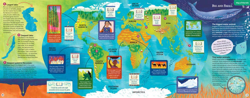 A Deep Dive of Discovery